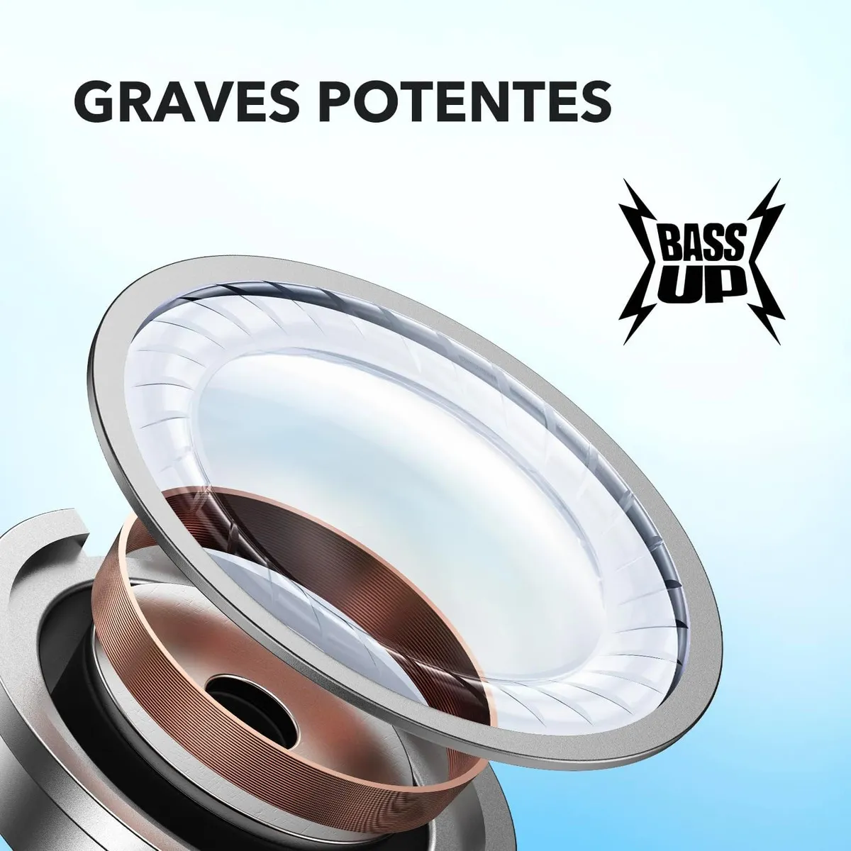 Fone De Ouvido Soundcore by Anker P20i